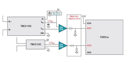 霍爾電流傳感器在電信整流器和服務器電源中的關鍵應用與覆銅線路板設計考量